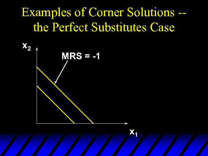 Examples of Corner Solutions -the Perfect Substitutes Case x 2 MRS = -1 x