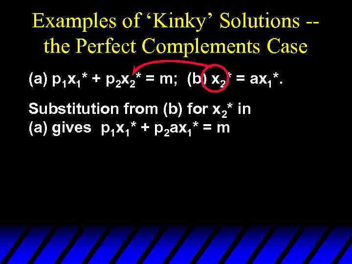 Examples of ‘Kinky’ Solutions -the Perfect Complements Case (a) p 1 x 1* +