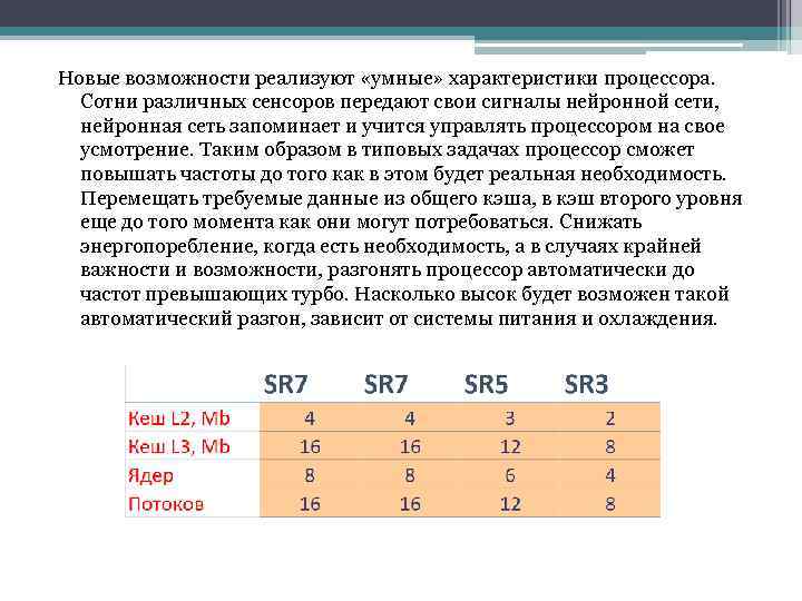 Новые возможности реализуют «умные» характеристики процессора. Сотни различных сенсоров передают свои сигналы нейронной сети,