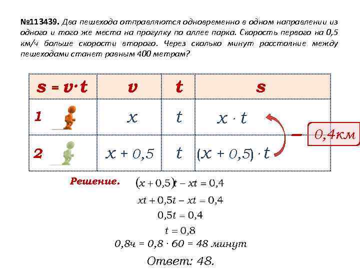 Сколько скорость пешехода. Два пешехода отправляются одновременно в одном направлении. Два пешехода отправляются одновременно в одном направлении 1.5 км/ч. Два пешехода отправляются одновременно 1.5. Два пешехода отправляются в одном направлении.