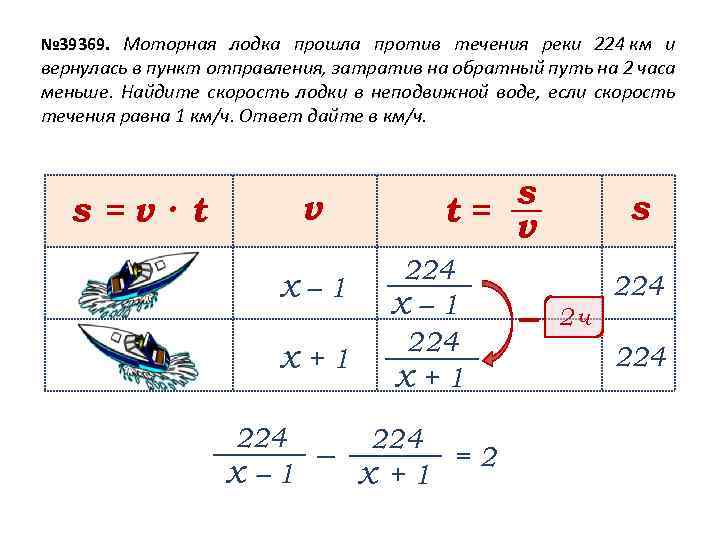 Чему равна скорость лодки в неподвижной воде. Скорость лодки против течения реки. Скорость моторной лодки против течения. Моторная лодка прошла против течения реки. Скорость лодки по течению и против.