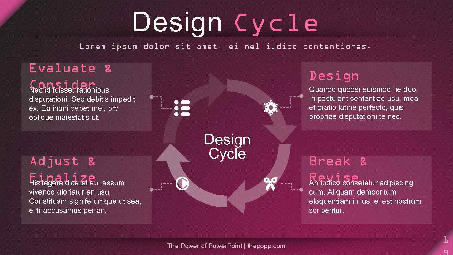 Design Cycle Lorem ipsum dolor sit amet, ei mel iudico contentiones. Evaluate & Consider