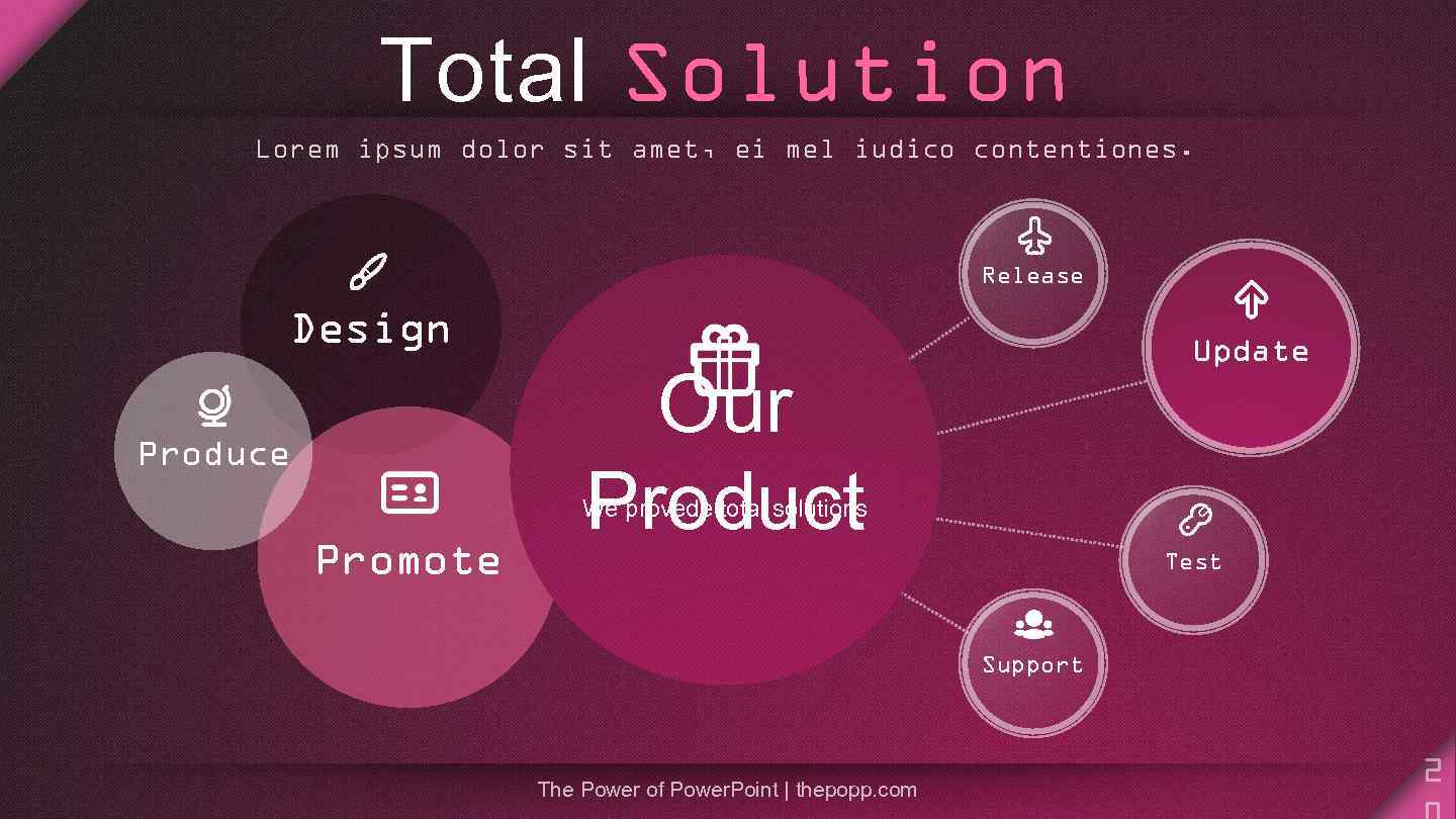 Total Solution Lorem ipsum dolor sit amet, ei mel iudico contentiones. Release Design Produce