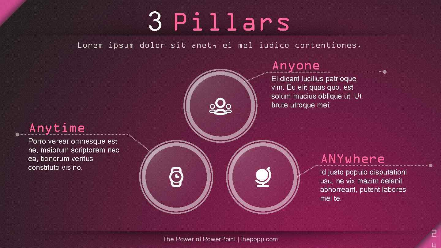 3 Pillars Lorem ipsum dolor sit amet, ei mel iudico contentiones. Anyone Ei dicant