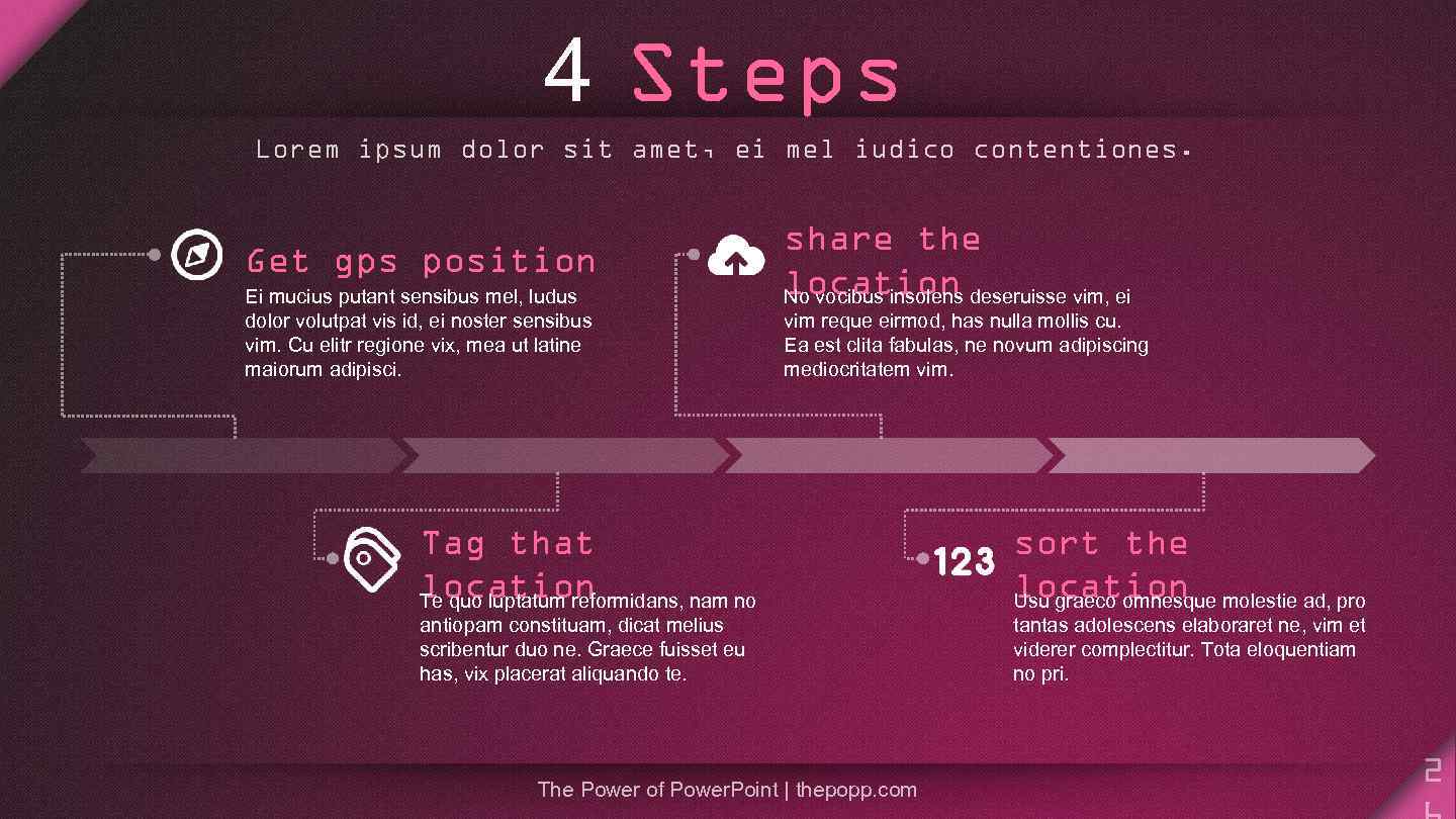 4 Steps Lorem ipsum dolor sit amet, ei mel iudico contentiones. Get gps position