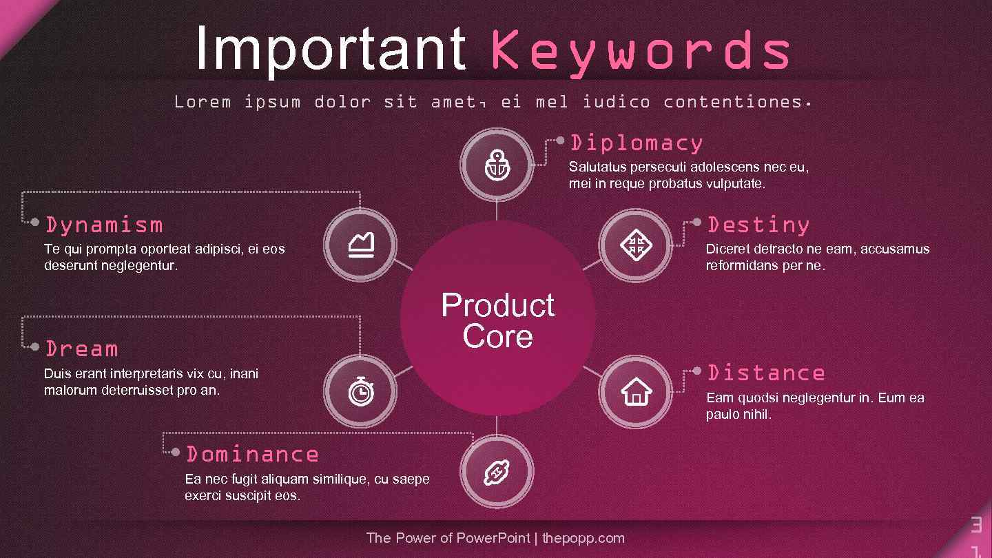 Important Keywords Lorem ipsum dolor sit amet, ei mel iudico contentiones. Diplomacy Salutatus persecuti