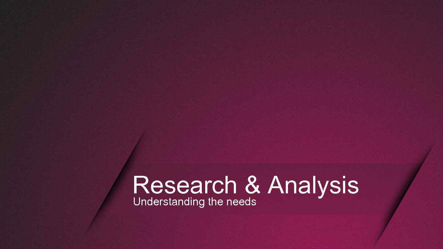 Research & Analysis Understanding the needs 