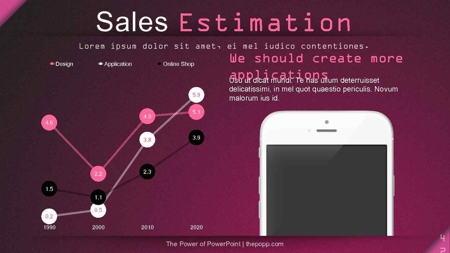 Sales Estimation Lorem ipsum dolor sit amet, ei mel iudico contentiones. Design Application Online