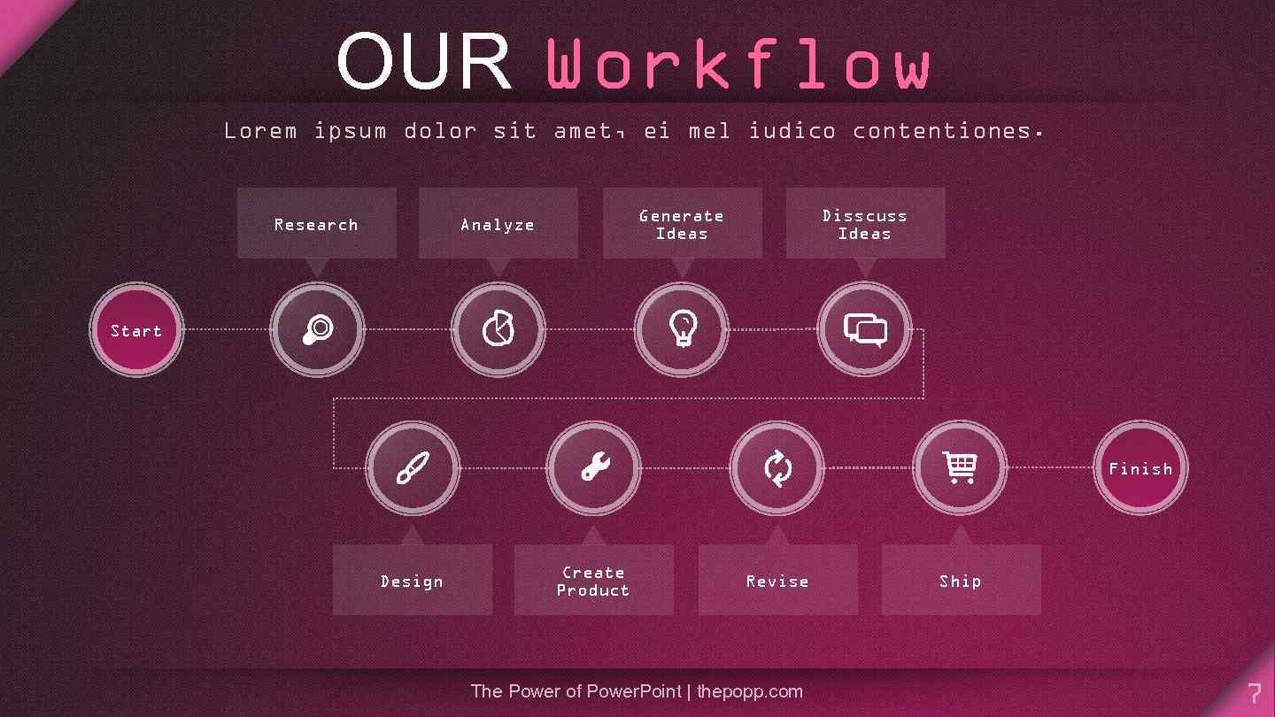 OUR Workflow Lorem ipsum dolor sit amet, ei mel iudico contentiones. Research Generate Ideas