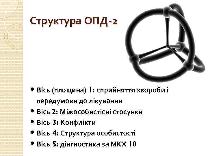 Структура ОПД-2 • Вісь (площина) 1: сприйняття хвороби і передумови до лікування • Вісь