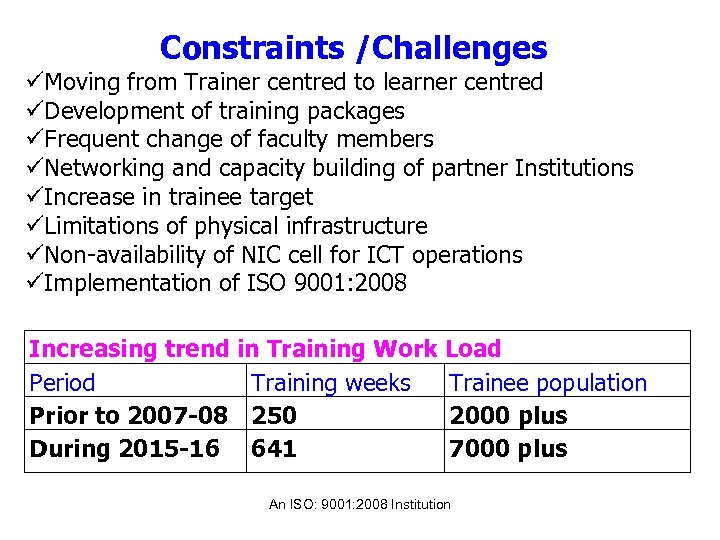 Constraints /Challenges üMoving from Trainer centred to learner centred üDevelopment of training packages üFrequent