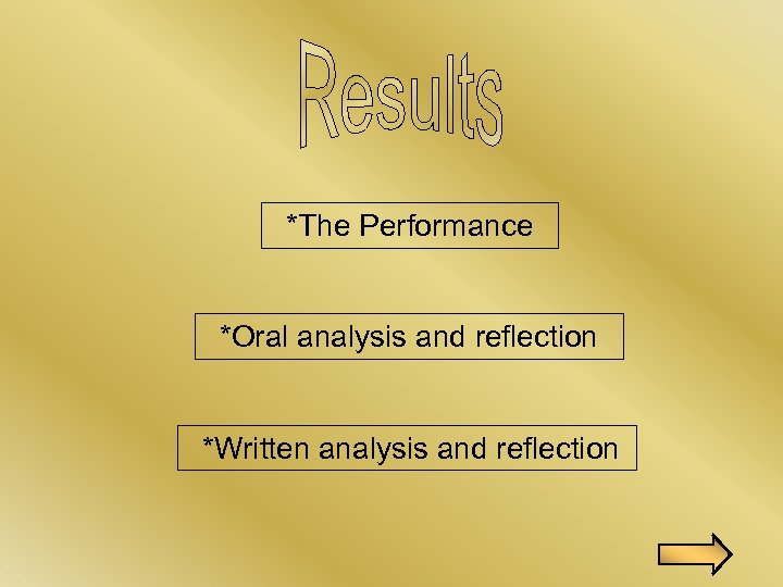  *The Performance *Oral analysis and reflection *Written analysis and reflection 