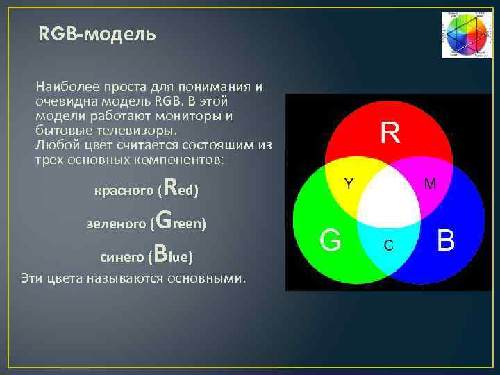 Цветовая модель монитора. Цветовые модели в компьютерной графике. Цветовая модель RGB заключается в. Цветовая модель для экрана. Цветовая модель RGB основные элементы.