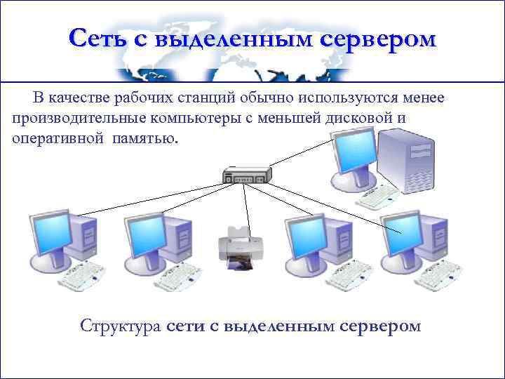 Клиент сети рабочая станция