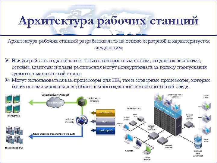 Архитектура рабочих станций разрабатывалась на основе серверной и характеризуется следующим: Ø Все устройства подключаются