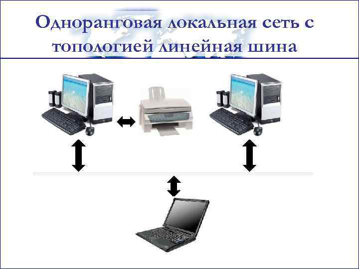 Геокульт локальная карта