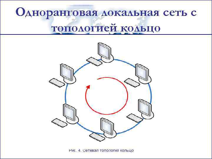 Топологическая схема звезда