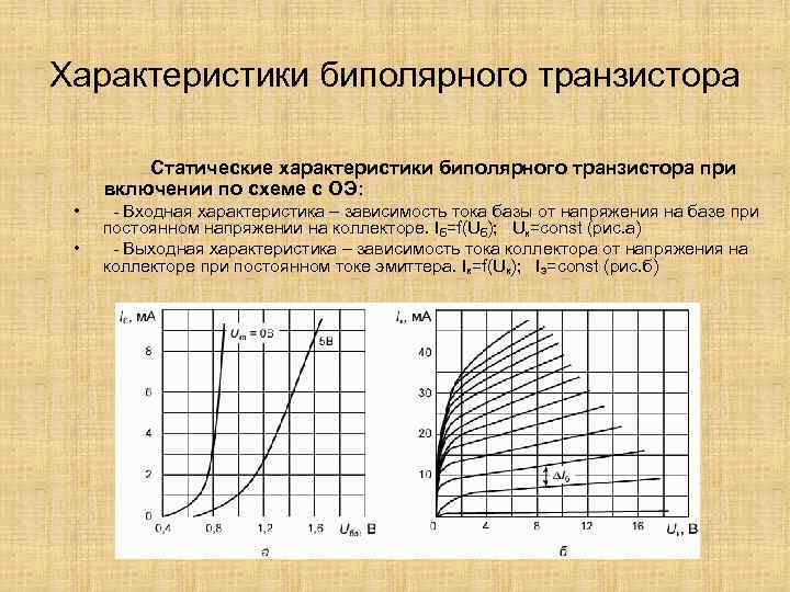 Выходная характеристика с общей базой