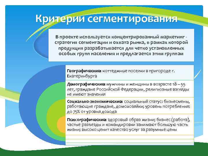 Критерии сегментирования В проекте используется концентрированный маркетинг стратегия сегментации и охвата рынка, в рамках