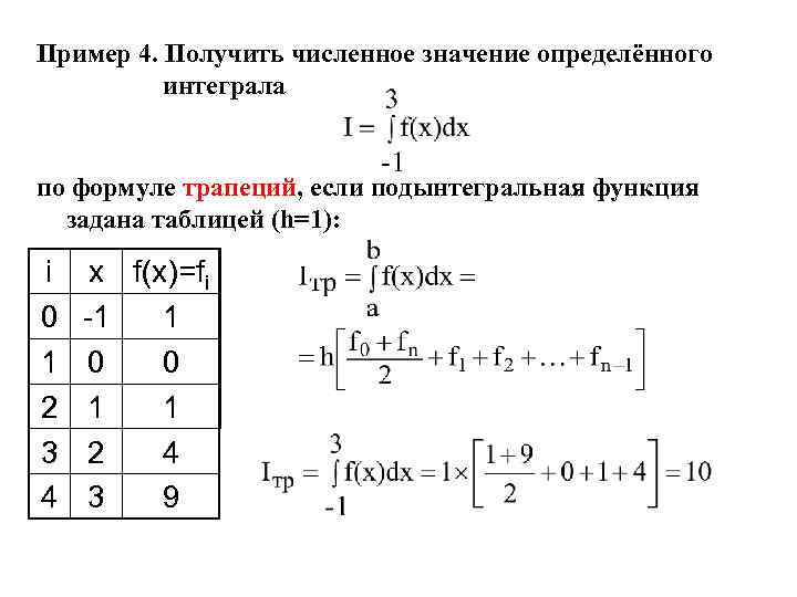 Получить примеры