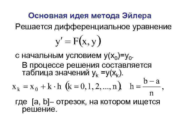 Основная идея метода Эйлера Решается дифференциальное уравнение с начальным условием y(x 0)=y 0. В