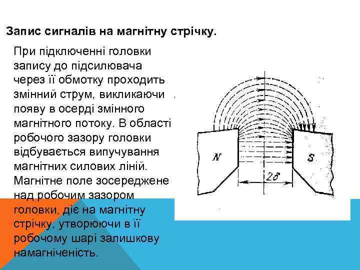  Запис сигналів на магнітну стрічку. При підключенні головки запису до підсилювача через її
