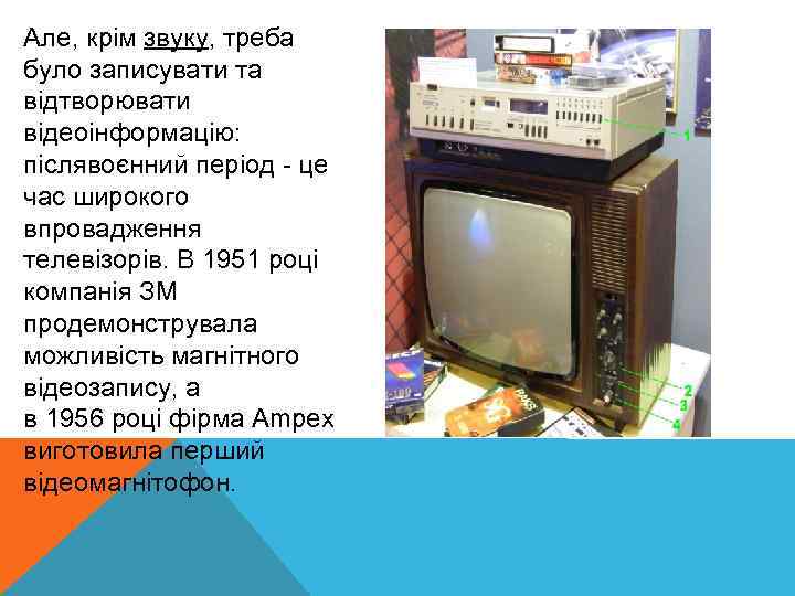 Але, крім звуку, треба було записувати та відтворювати відеоінформацію: післявоєнний період - це час