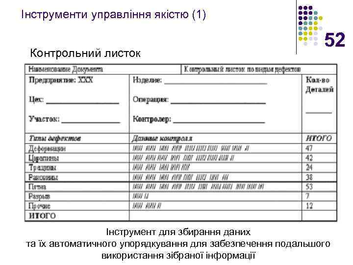 Інструменти управління якістю (1) Контрольний листок 52 Інструмент для збирання даних та їх автоматичного