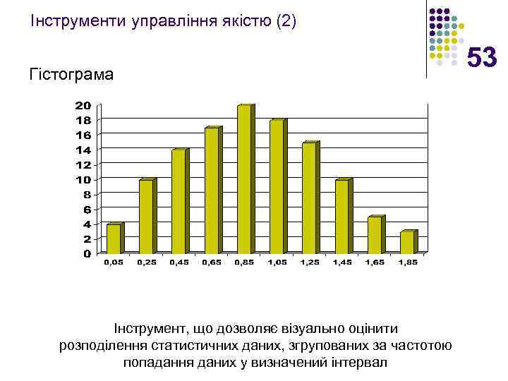 Інструменти управління якістю (2) Гістограма Інструмент, що дозволяє візуально оцінити розподілення статистичних даних, згрупованих