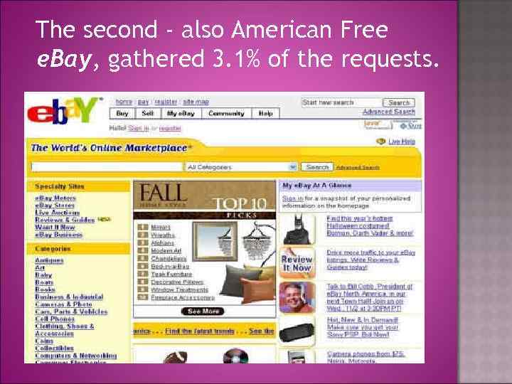 The second - also American Free e. Bay, gathered 3. 1% of the requests.