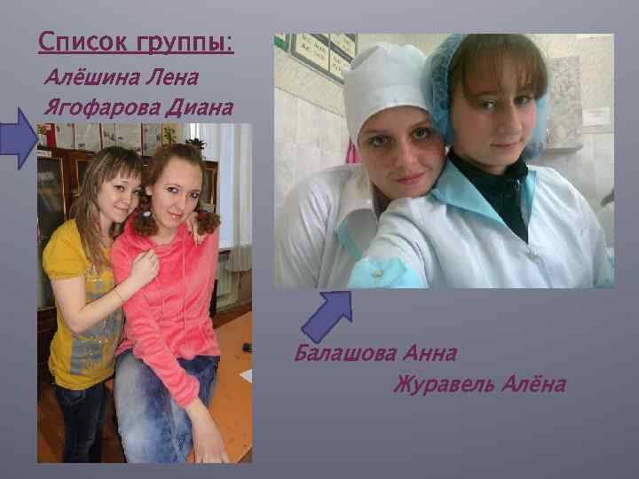 Список группы: Алёшина Лена Ягофарова Диана Балашова Анна Журавель Алёна 