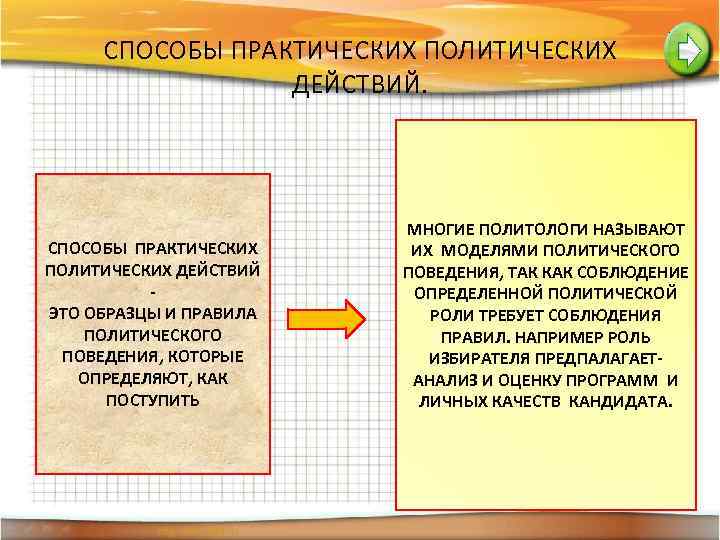 СПОСОБЫ ПРАКТИЧЕСКИХ ПОЛИТИЧЕСКИХ ДЕЙСТВИЙ. СПОСОБЫ ПРАКТИЧЕСКИХ ПОЛИТИЧЕСКИХ ДЕЙСТВИЙ ЭТО ОБРАЗЦЫ И ПРАВИЛА ПОЛИТИЧЕСКОГО ПОВЕДЕНИЯ,