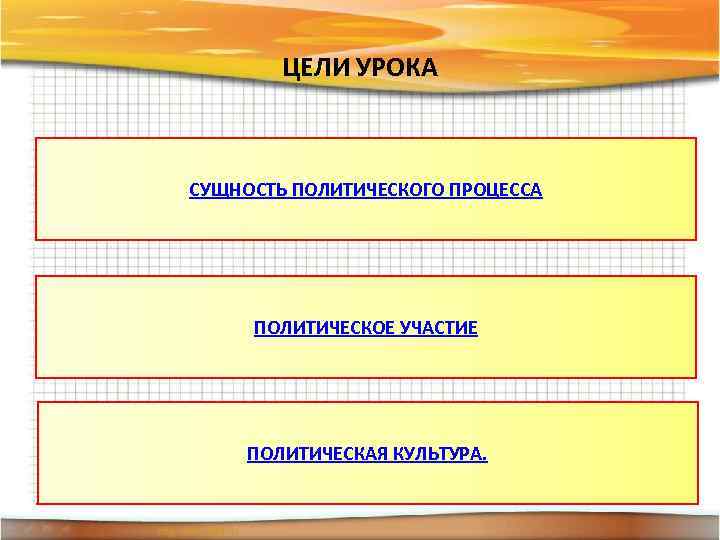 Сущность урока. Сущность политического процесса. Раскройте сущность политического процесса. Политический процесс и культура политического участия. Сущность политического процесса его структура.