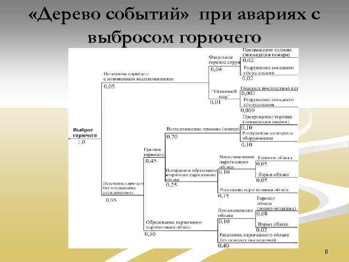 В процессе построения дерева упаковок произошла внутренняя ошибка при обработке кода маркировки 1с