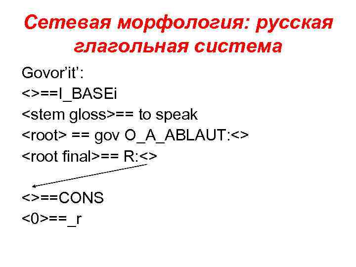 Сетевая морфология: русская глагольная система Govor’it’: <>==I_BASEi <stem gloss>== to speak <root> == gov