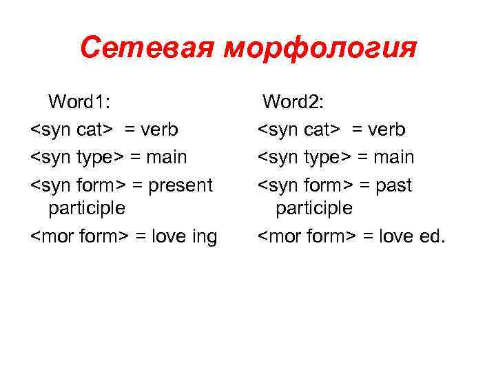 Сетевая морфология Word 1: <syn cat> = verb <syn type> = main <syn form>