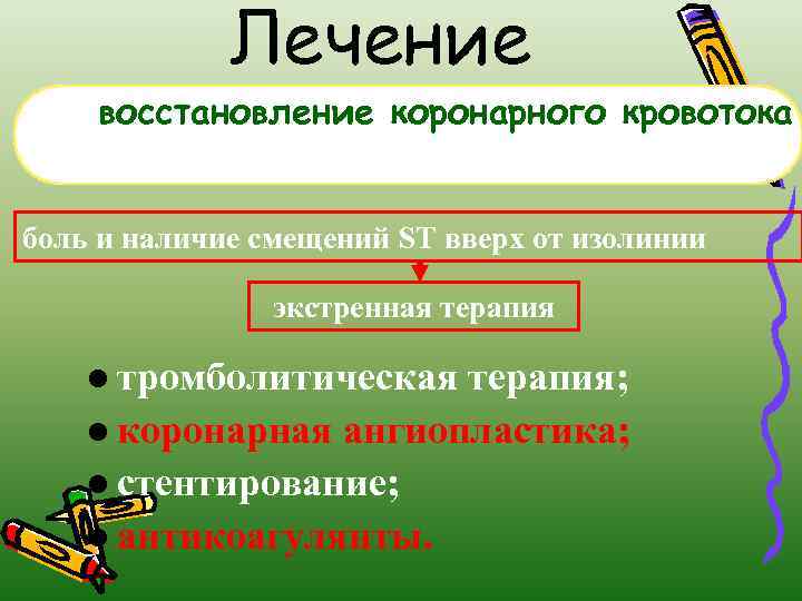 Лечение восстановление коронарного кровотока боль и наличие смещений ST вверх от изолинии экстренная терапия