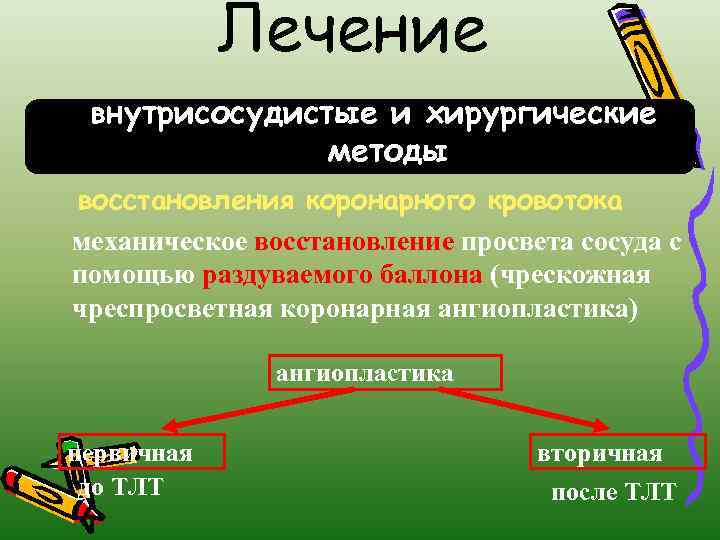 Лечение внутрисосудистые и хирургические методы восстановления коронарного кровотока механическое восстановление просвета сосуда с помощью