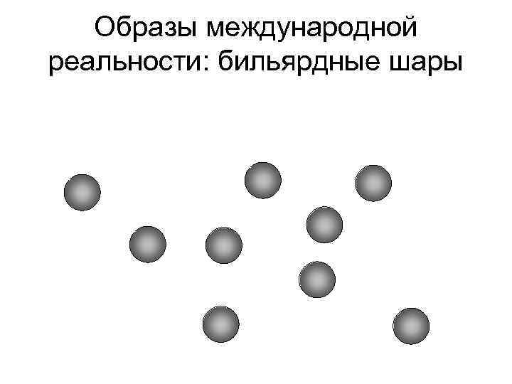 Образы международной реальности: бильярдные шары 