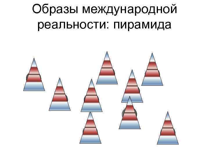 Образы международной реальности: пирамида 