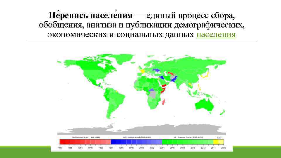 Пе репись населе ния — единый процесс сбора, обобщения, анализа и публикации демографических, экономических