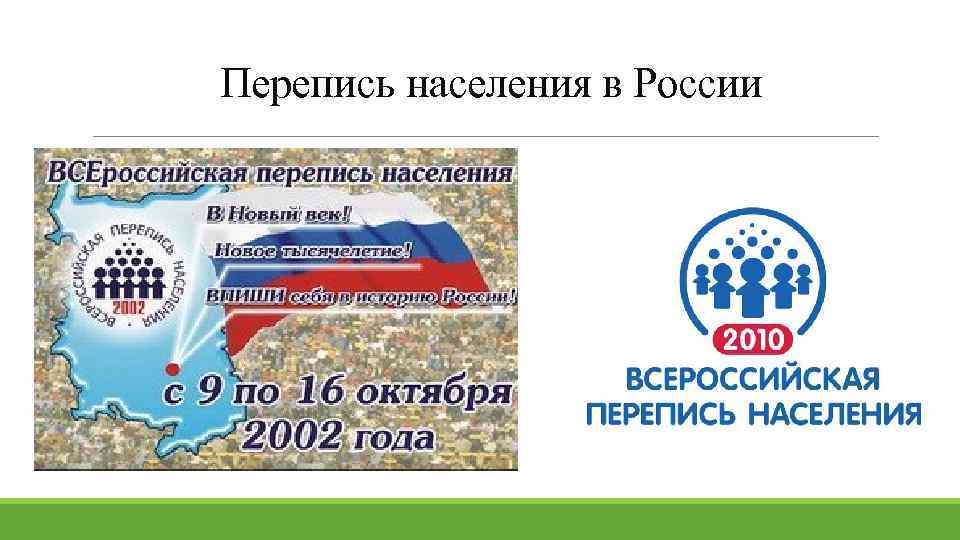 Перепись россии 2023