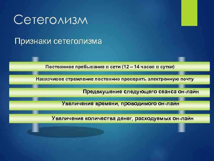 Сетеголизм Признаки сетеголизма Постоянное пребывание в сети (12 – 14 часов в сутки) Навязчивое