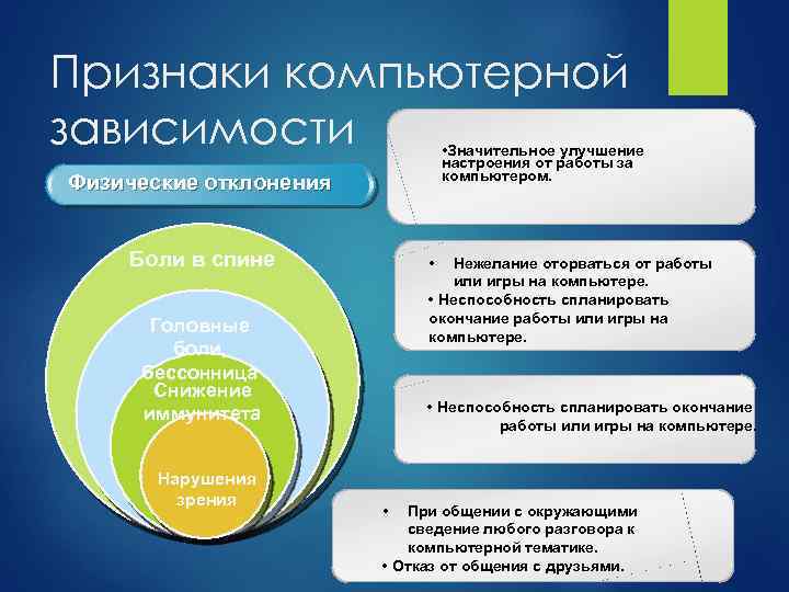 Признаки компьютерной зависимости • Значительное улучшение настроения от работы за компьютером. Физические отклонения Боли