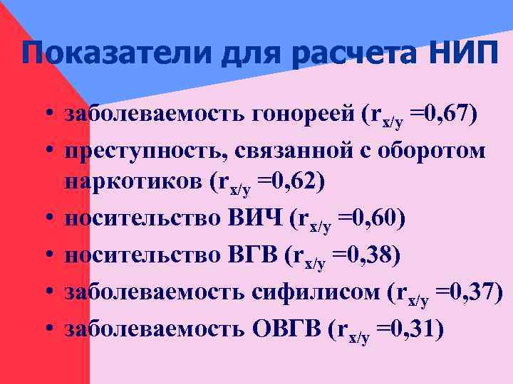 Показатели для расчета НИП • заболеваемость гонореей (rx/y =0, 67) • преступность, связанной с