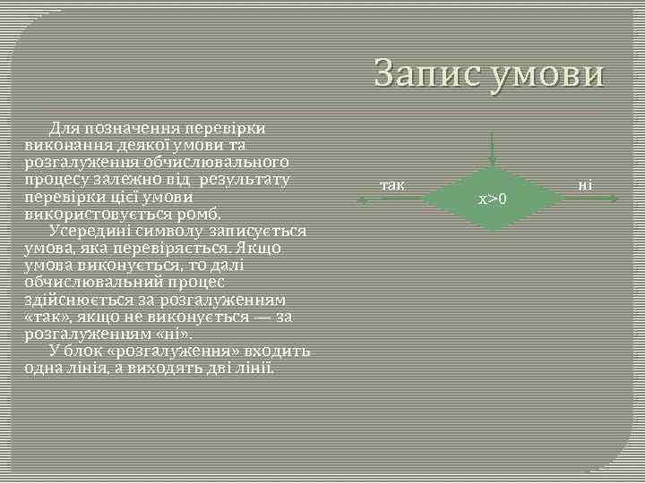 Запис умови Для позначення перевірки виконання деякої умови та розгалуження обчислювального процесу залежно від