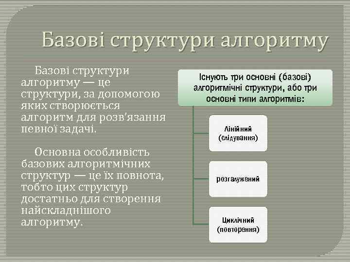 Базові структури алгоритму — це структури, за допомогою яких створюється алгоритм для розв’язання певної