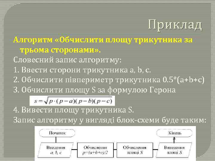 Приклад Алгоритм «Обчислити площу трикутника за трьома сторонами» . Словесний запис алгоритму: 1. Ввести