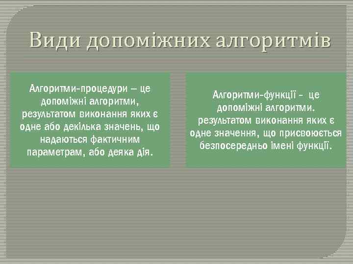 Види допоміжних алгоритмів Алгоритми-процедури – це допоміжні алгоритми, результатом виконання яких є одне або