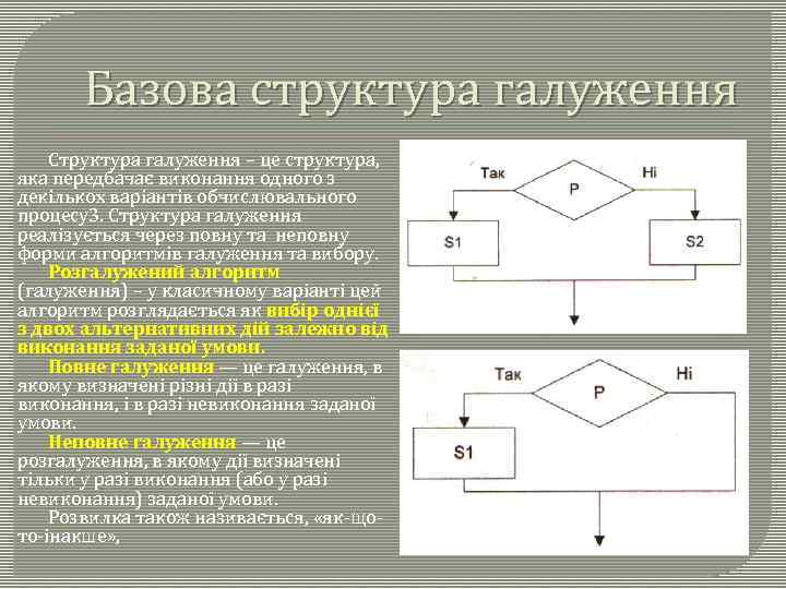 Как в информатике называется структура которая описывает файловую систему с вложенными друг в друга